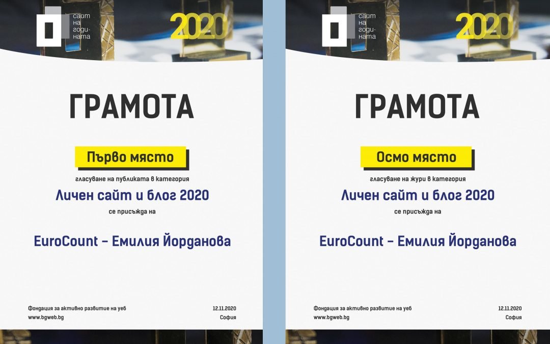 УЕБ САЙТ НА ГОДИНАТА